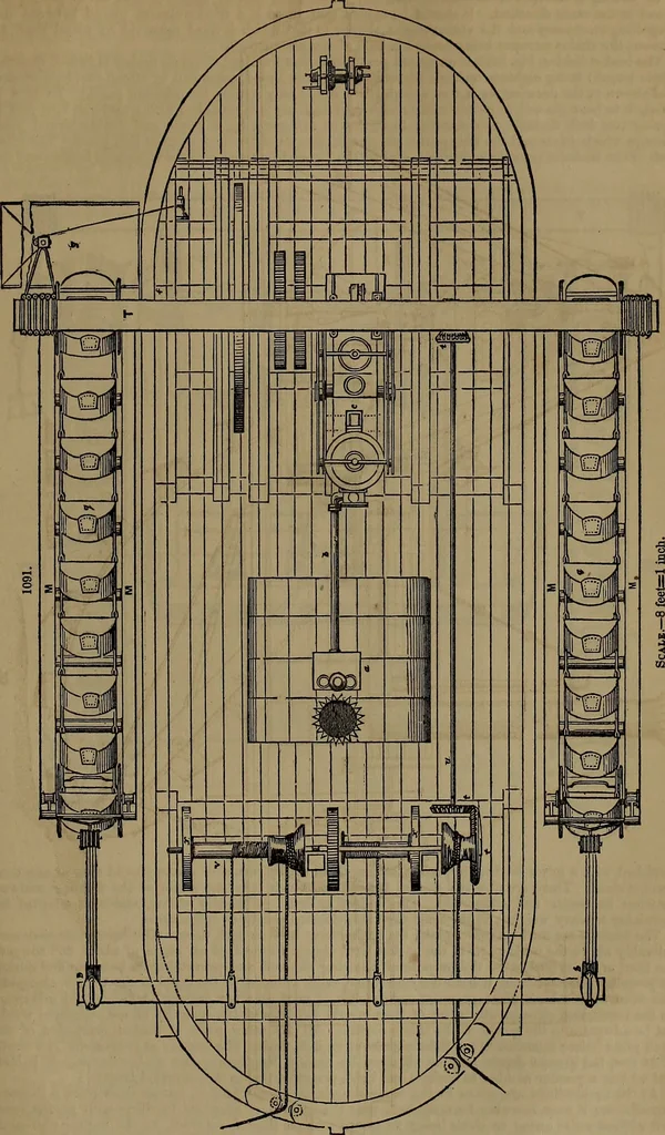 An illustration from Appleton's dictionary of machines, mechanics, engine-work, and engineering, 1861, leaf 398
