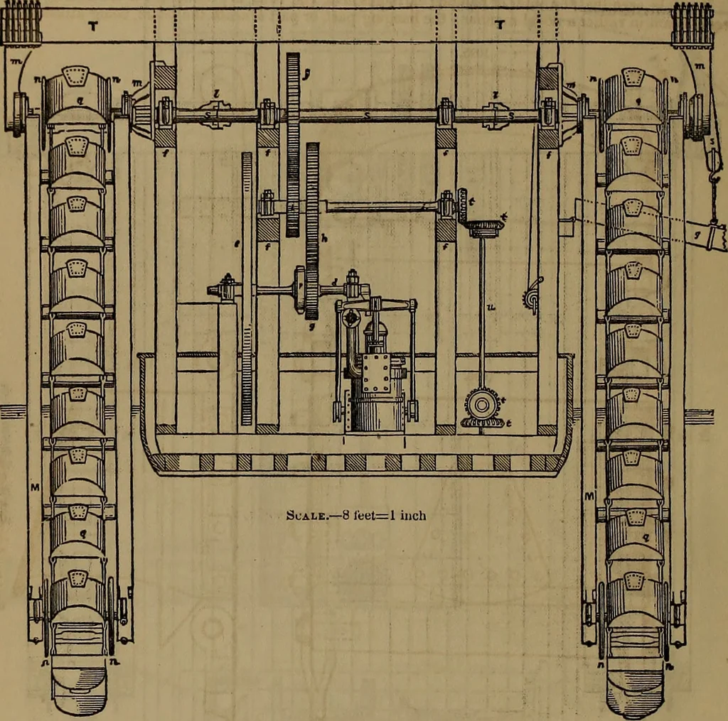 An illustration from Appleton's dictionary of machines, mechanics, engine-work, and engineering, 1861, leaf 399