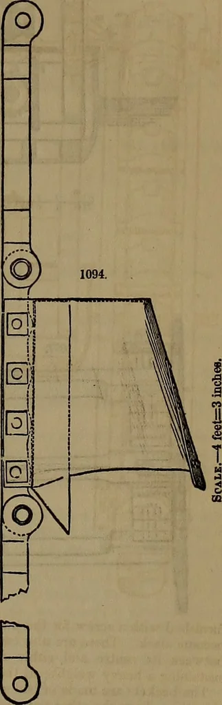 An illustration from Appleton's dictionary of machines, mechanics, engine-work, and engineering, 1861, leaf 400