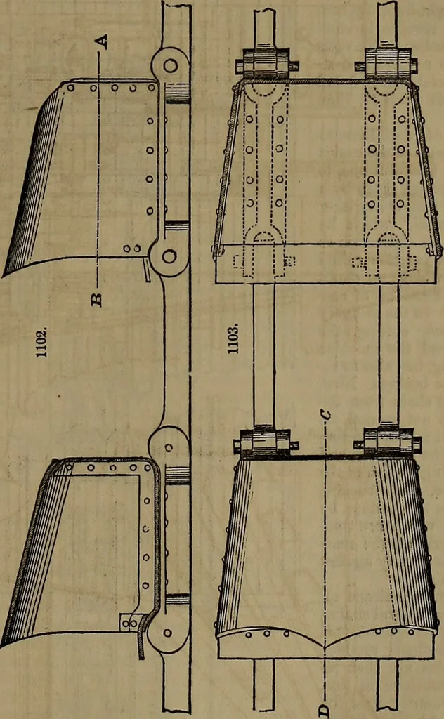 An illustration from Appleton's dictionary of machines, mechanics, engine-work, and engineering, 1861, leaf 404