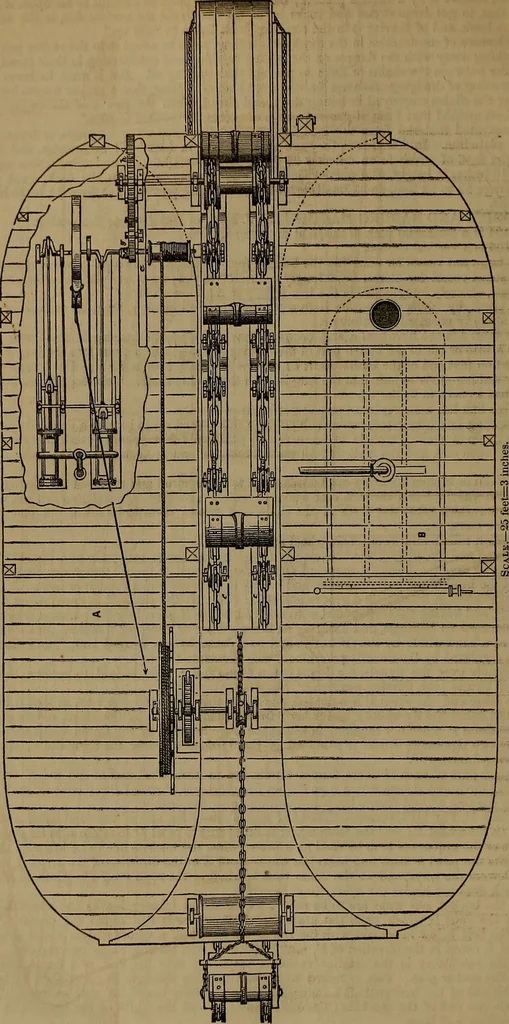 An illustration from Appleton's dictionary of machines, mechanics, engine-work, and engineering, 1861, leaf 407