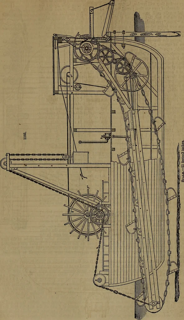 An illustration from Appleton's dictionary of machines, mechanics, engine-work, and engineering, 1861, leaf 408