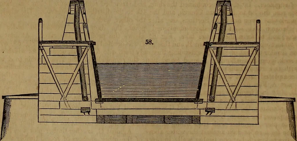 An illustration from Appleton's dictionary of machines, mechanics, engine-work, and engineering, 1861, leaf 41