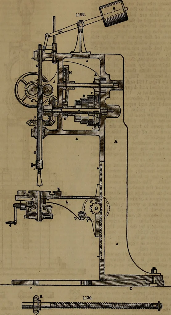 An illustration from Appleton's dictionary of machines, mechanics, engine-work, and engineering, 1861, leaf 414