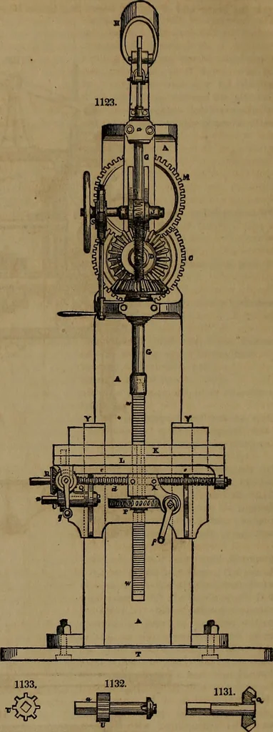 An illustration from Appleton's dictionary of machines, mechanics, engine-work, and engineering, 1861, leaf 415