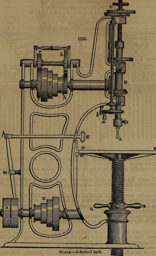 An illustration from Appleton's dictionary of machines, mechanics, engine-work, and engineering, 1861, leaf 418