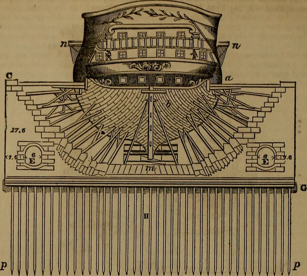 An illustration from Appleton's dictionary of machines, mechanics, engine-work, and engineering, 1861, leaf 419