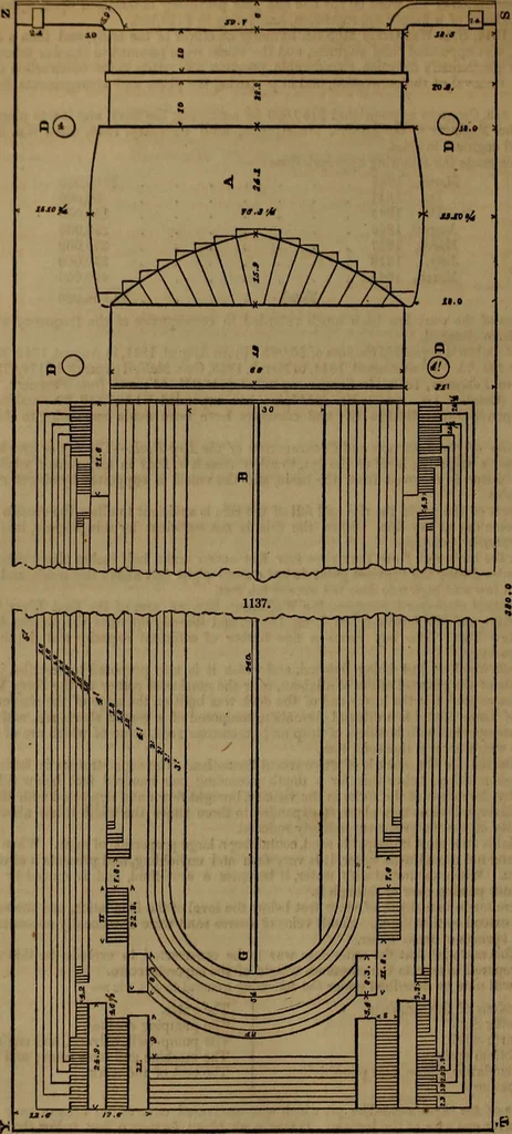 An illustration from Appleton's dictionary of machines, mechanics, engine-work, and engineering, 1861, leaf 421