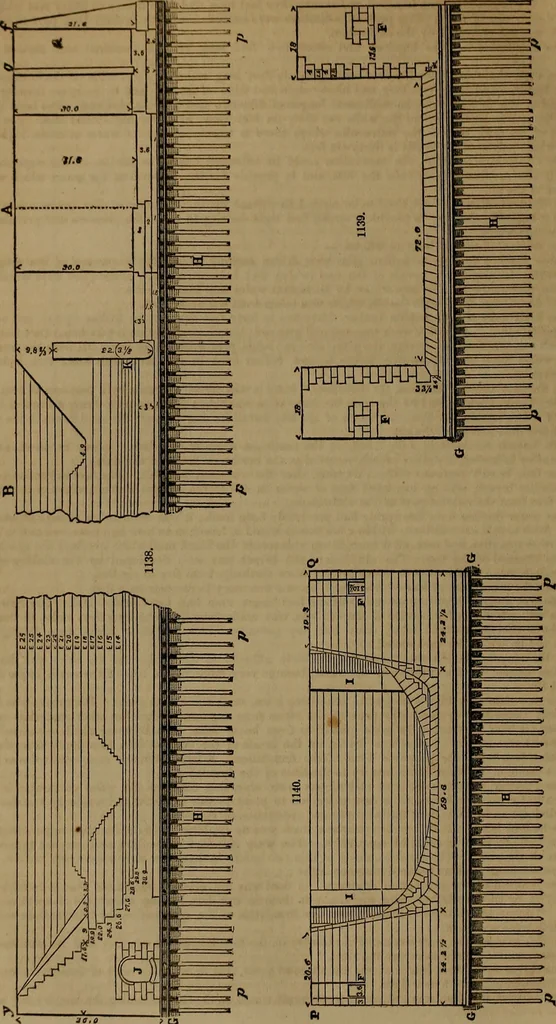 An illustration from Appleton's dictionary of machines, mechanics, engine-work, and engineering, 1861, leaf 423