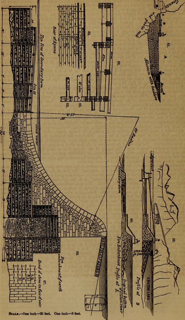 An illustration from Appleton's dictionary of machines, mechanics, engine-work, and engineering, 1861, leaf 43