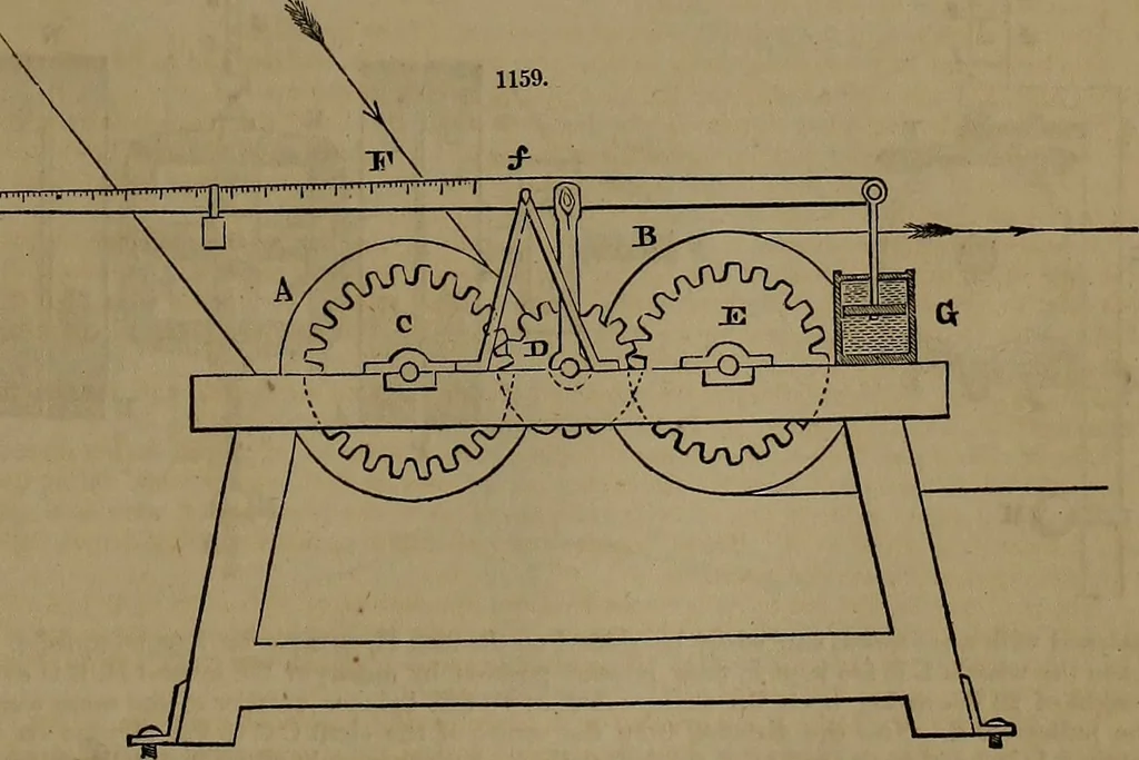 An illustration from Appleton's dictionary of machines, mechanics, engine-work, and engineering, 1861, leaf 430