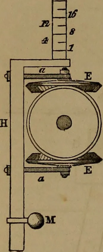 An illustration from Appleton's dictionary of machines, mechanics, engine-work, and engineering, 1861, leaf 431