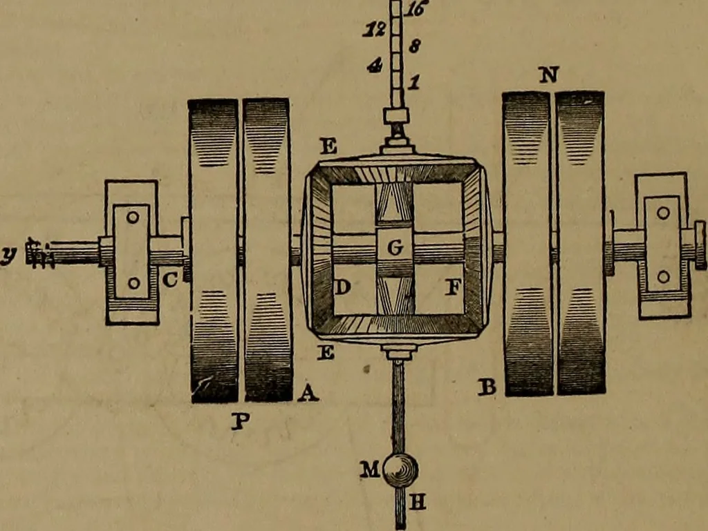 An illustration from Appleton's dictionary of machines, mechanics, engine-work, and engineering, 1861, leaf 431