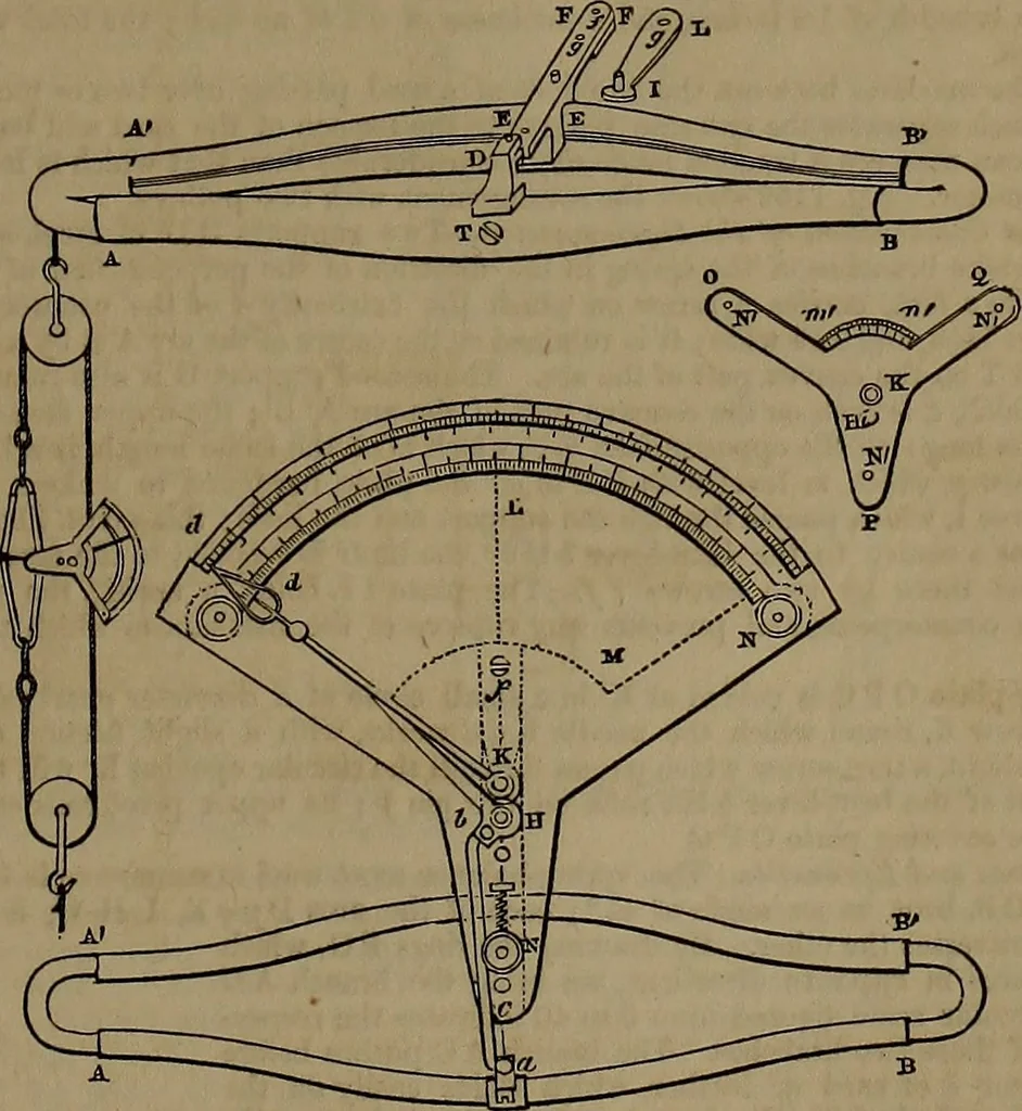 An illustration from Appleton's dictionary of machines, mechanics, engine-work, and engineering, 1861, leaf 432