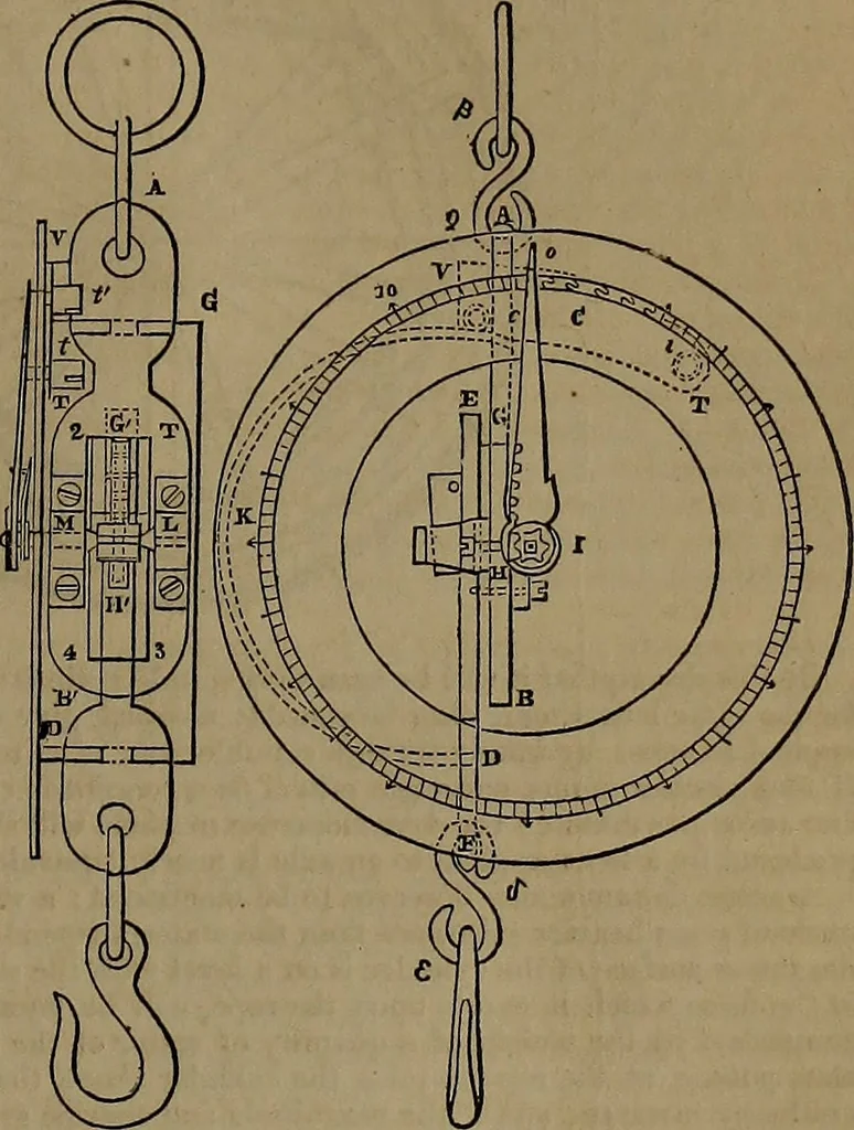An illustration from Appleton's dictionary of machines, mechanics, engine-work, and engineering, 1861, leaf 434