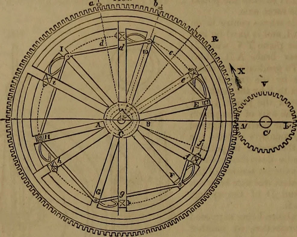An illustration from Appleton's dictionary of machines, mechanics, engine-work, and engineering, 1861, leaf 435