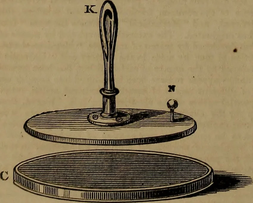 An illustration from Appleton's dictionary of machines, mechanics, engine-work, and engineering, 1861, leaf 437