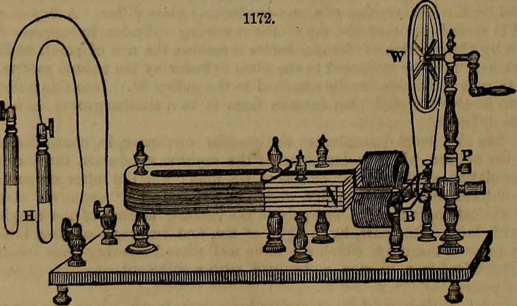 An illustration from Appleton's dictionary of machines, mechanics, engine-work, and engineering, 1861, leaf 439