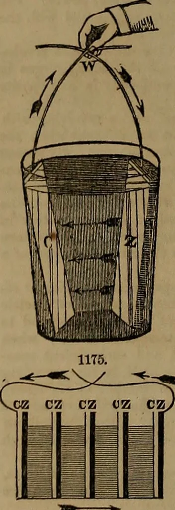 An illustration from Appleton's dictionary of machines, mechanics, engine-work, and engineering, 1861, leaf 441