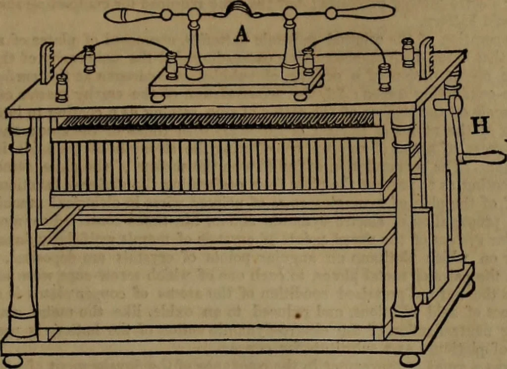An illustration from Appleton's dictionary of machines, mechanics, engine-work, and engineering, 1861, leaf 442