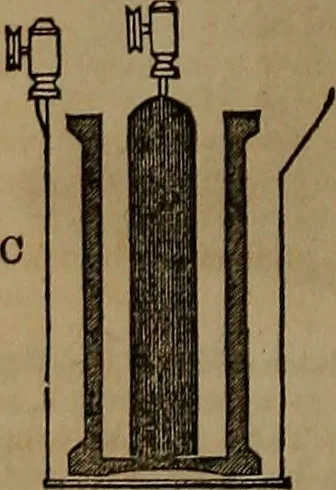 An illustration from Appleton's dictionary of machines, mechanics, engine-work, and engineering, 1861, leaf 443