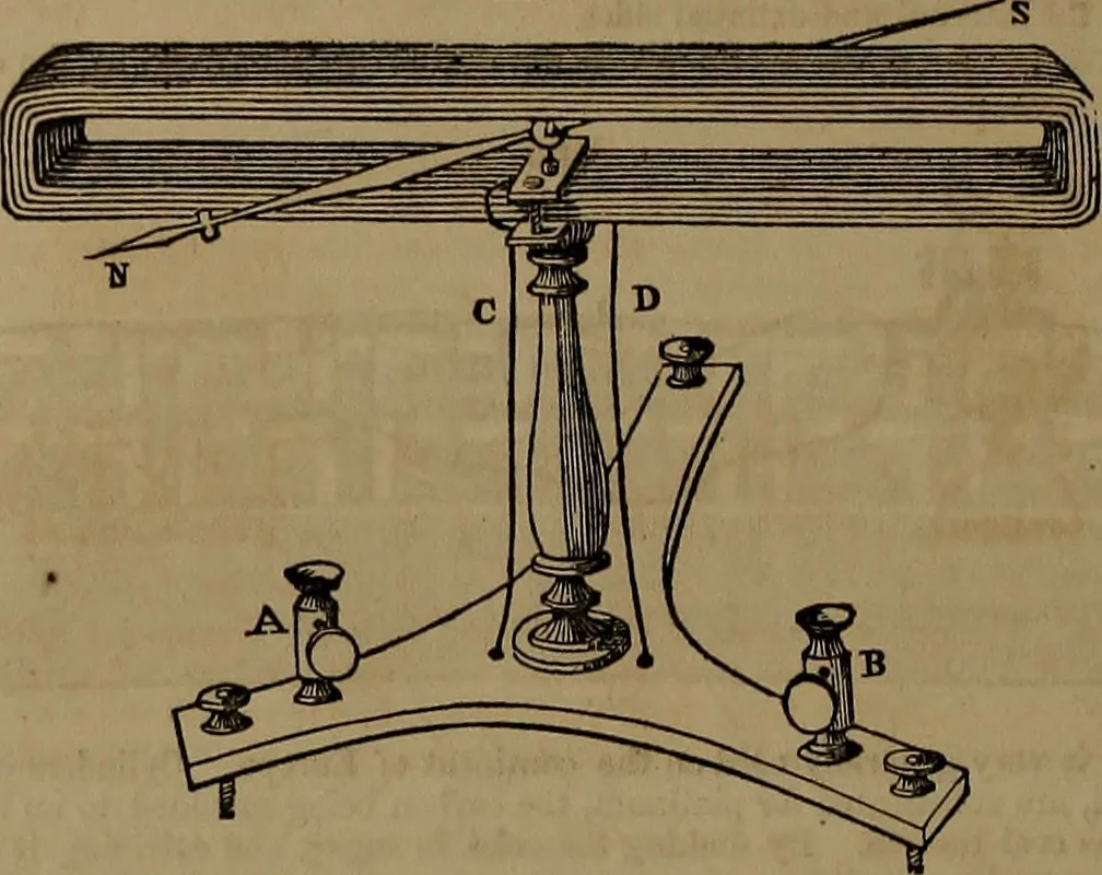An illustration from Appleton's dictionary of machines, mechanics, engine-work, and engineering, 1861, leaf 445