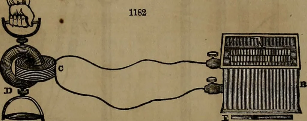 An illustration from Appleton's dictionary of machines, mechanics, engine-work, and engineering, 1861, leaf 446