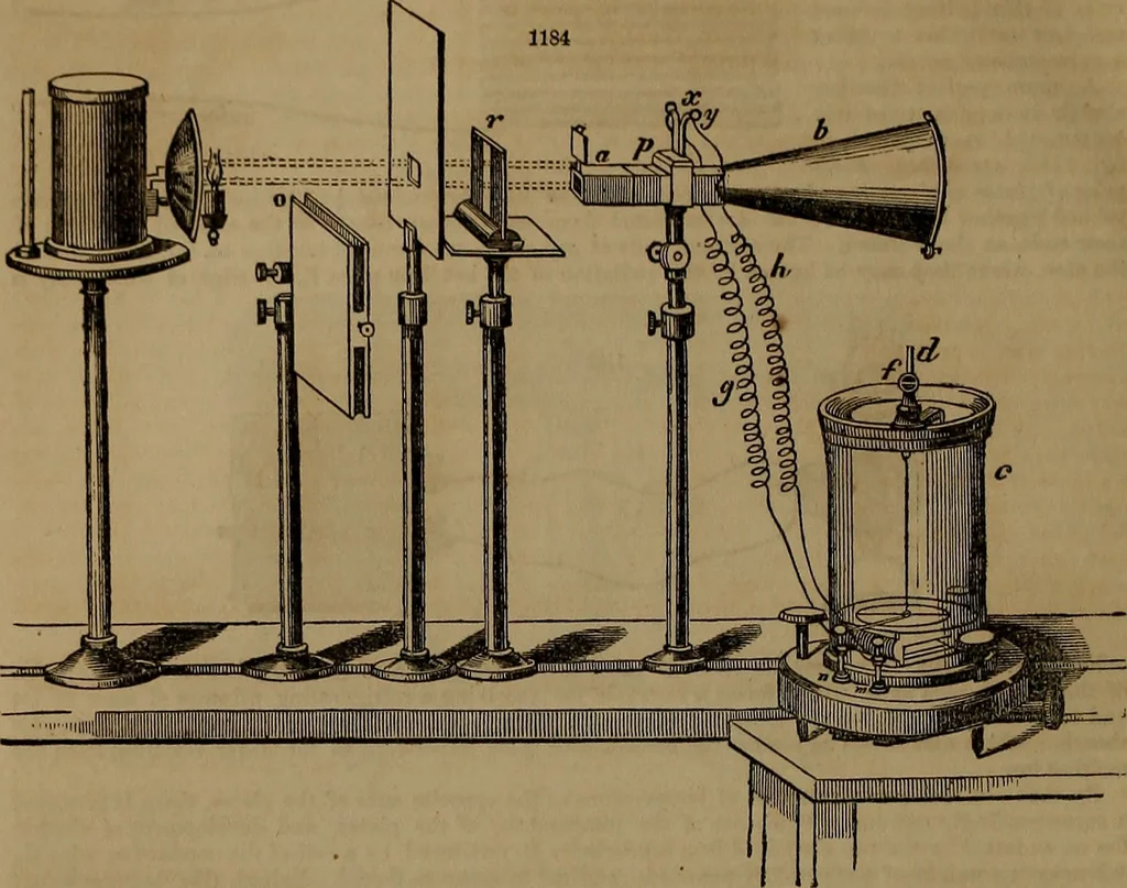 An illustration from Appleton's dictionary of machines, mechanics, engine-work, and engineering, 1861, leaf 447