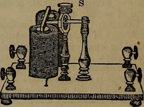 An illustration from Appleton's dictionary of machines, mechanics, engine-work, and engineering, 1861, leaf 448