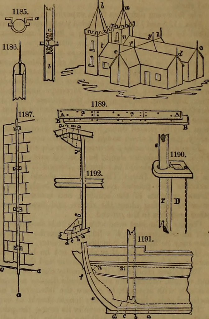 An illustration from Appleton's dictionary of machines, mechanics, engine-work, and engineering, 1861, leaf 451