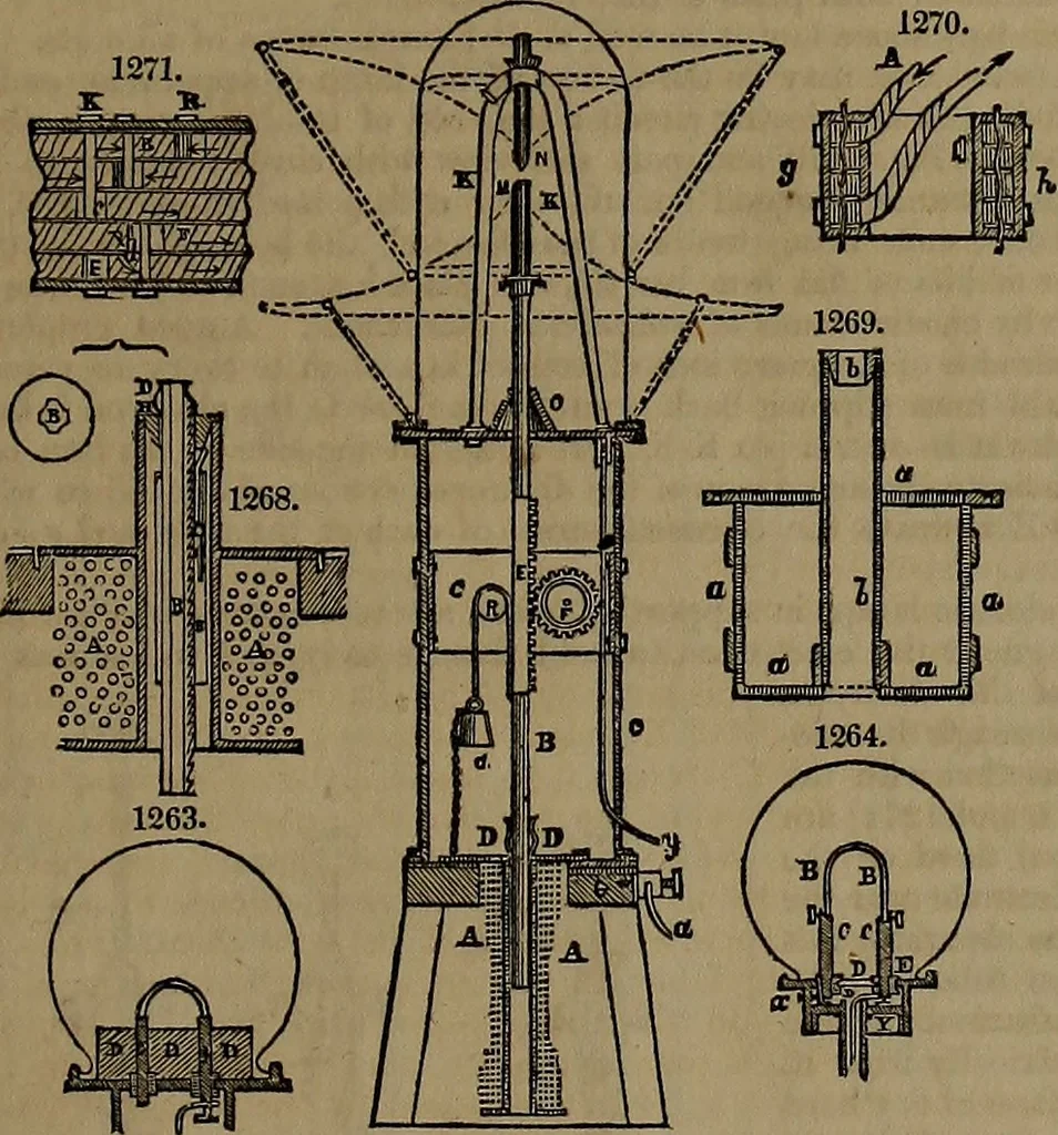 An illustration from Appleton's dictionary of machines, mechanics, engine-work, and engineering, 1861, leaf 456