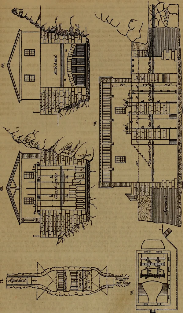 An illustration from Appleton's dictionary of machines, mechanics, engine-work, and engineering, 1861, leaf 46