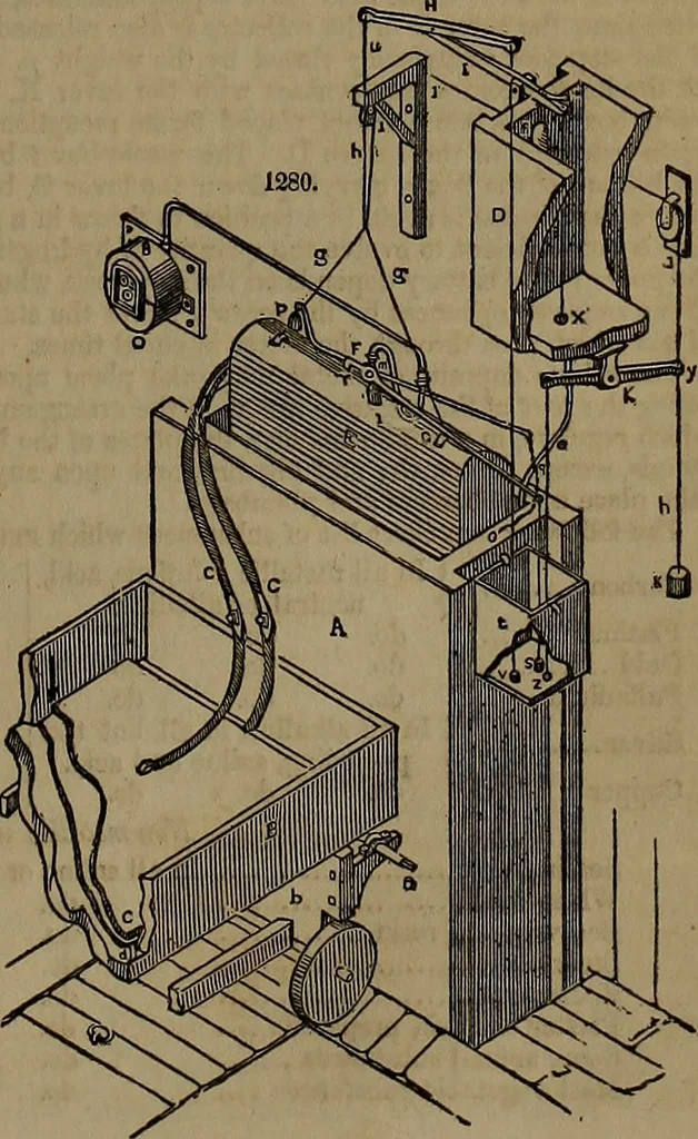 An illustration from Appleton's dictionary of machines, mechanics, engine-work, and engineering, 1861, leaf 460
