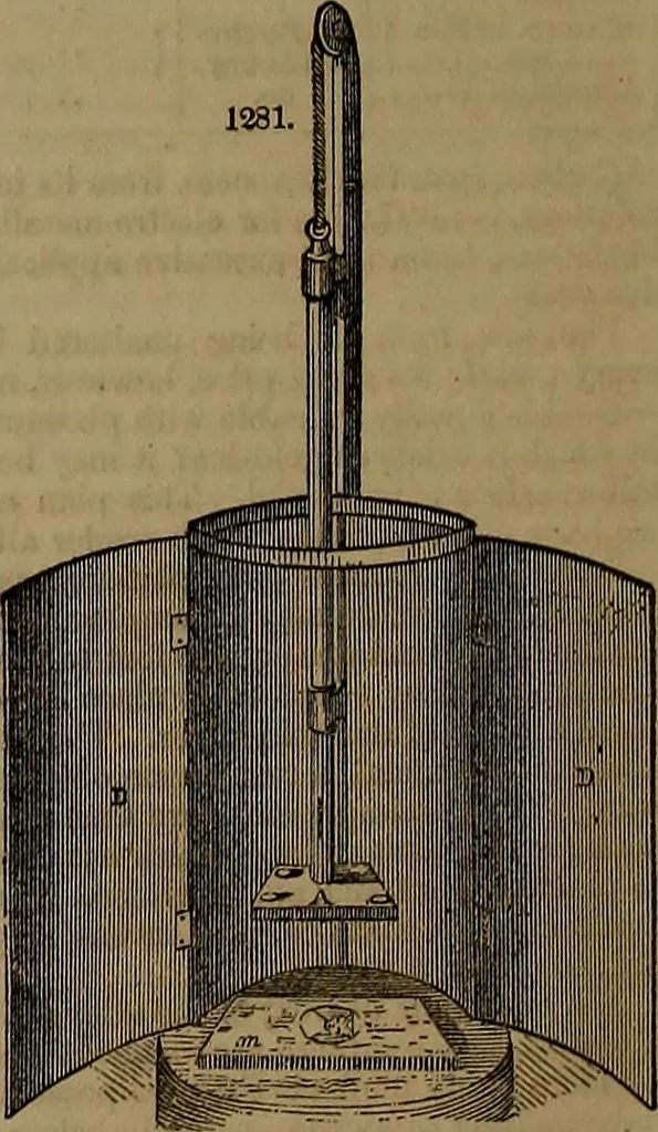 An illustration from Appleton's dictionary of machines, mechanics, engine-work, and engineering, 1861, leaf 463