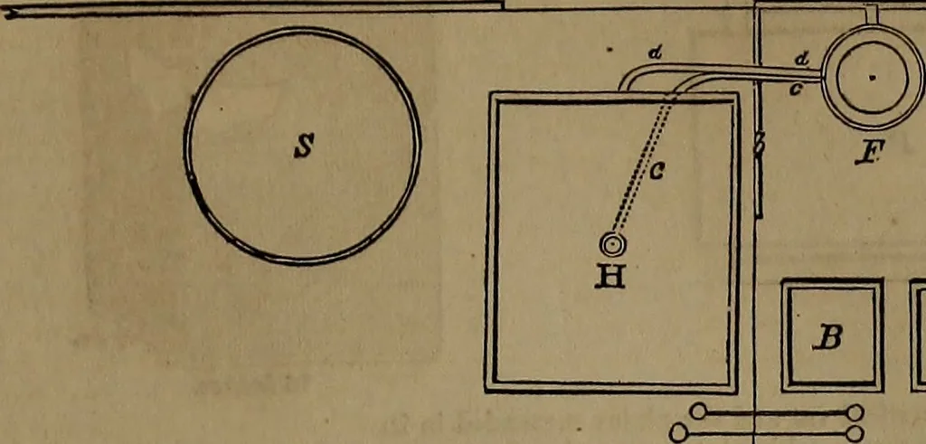 An illustration from Appleton's dictionary of machines, mechanics, engine-work, and engineering, 1861, leaf 468