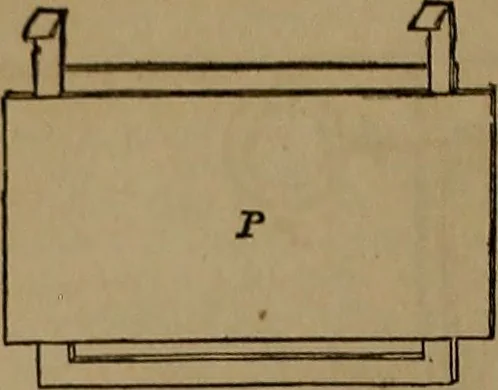 An illustration from Appleton's dictionary of machines, mechanics, engine-work, and engineering, 1861, leaf 469