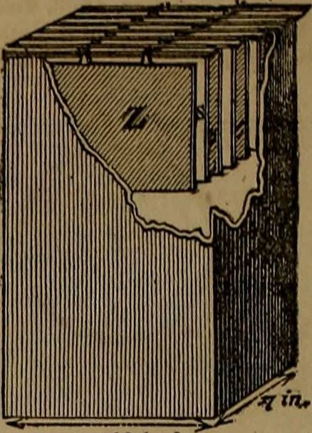 An illustration from Appleton's dictionary of machines, mechanics, engine-work, and engineering, 1861, leaf 469