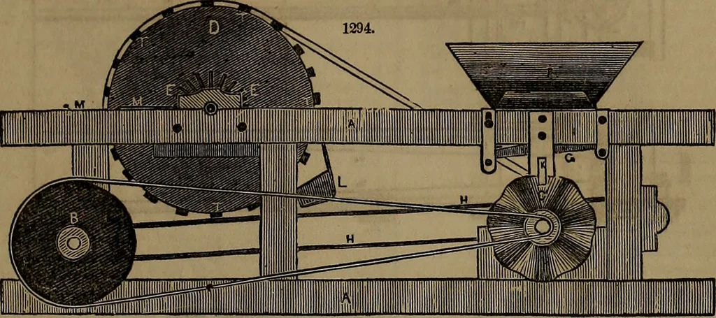 An illustration from Appleton's dictionary of machines, mechanics, engine-work, and engineering, 1861, leaf 472