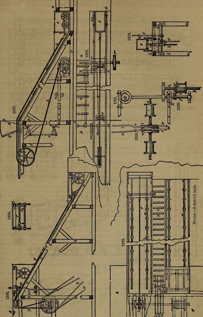 An illustration from Appleton's dictionary of machines, mechanics, engine-work, and engineering, 1861, leaf 476