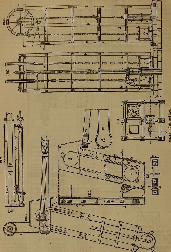 An illustration from Appleton's dictionary of machines, mechanics, engine-work, and engineering, 1861, leaf 477