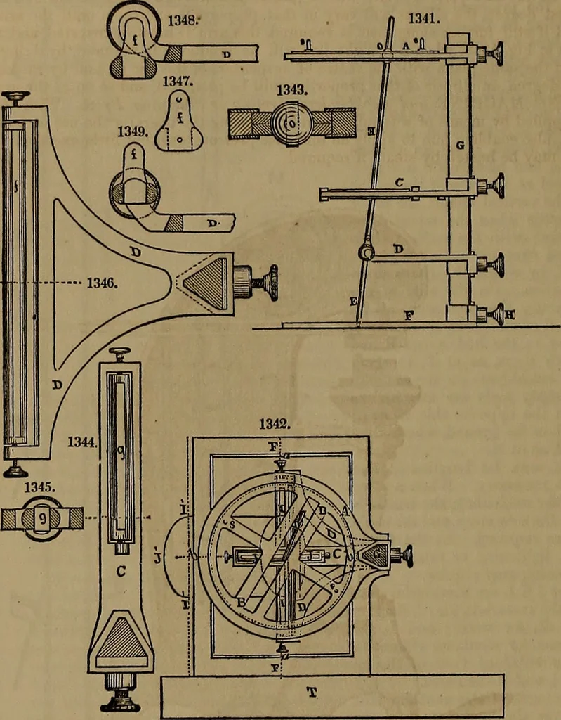 An illustration from Appleton's dictionary of machines, mechanics, engine-work, and engineering, 1861, leaf 481