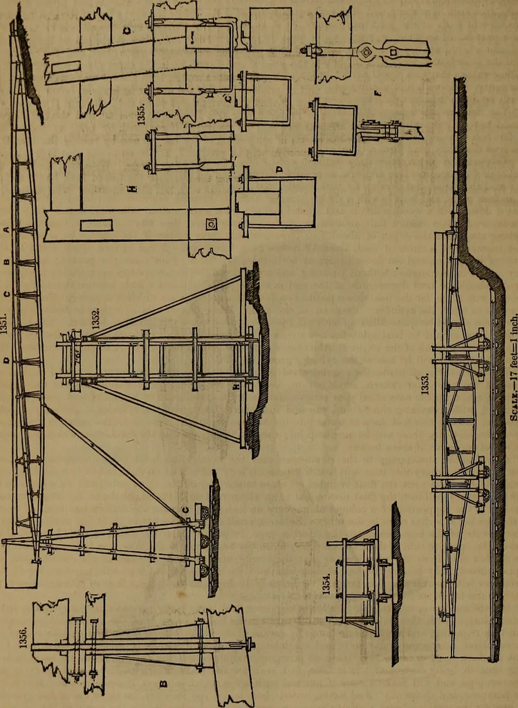 An illustration from Appleton's dictionary of machines, mechanics, engine-work, and engineering, 1861, leaf 483