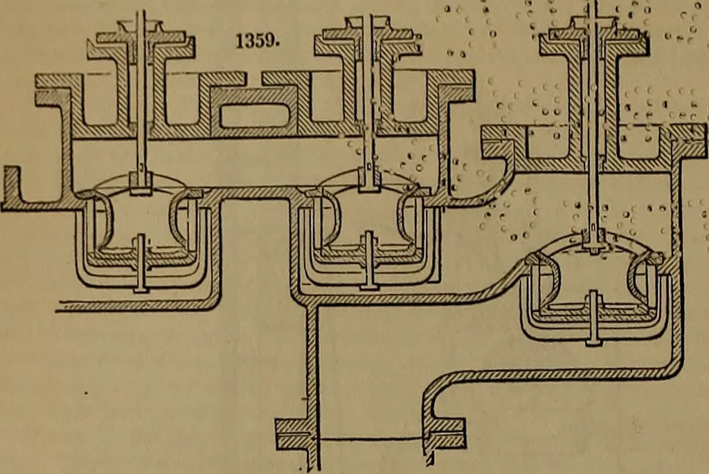 An illustration from Appleton's dictionary of machines, mechanics, engine-work, and engineering, 1861, leaf 489
