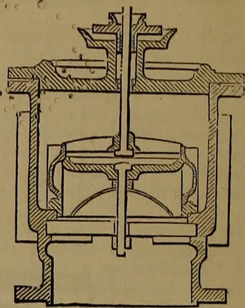An illustration from Appleton's dictionary of machines, mechanics, engine-work, and engineering, 1861, leaf 489