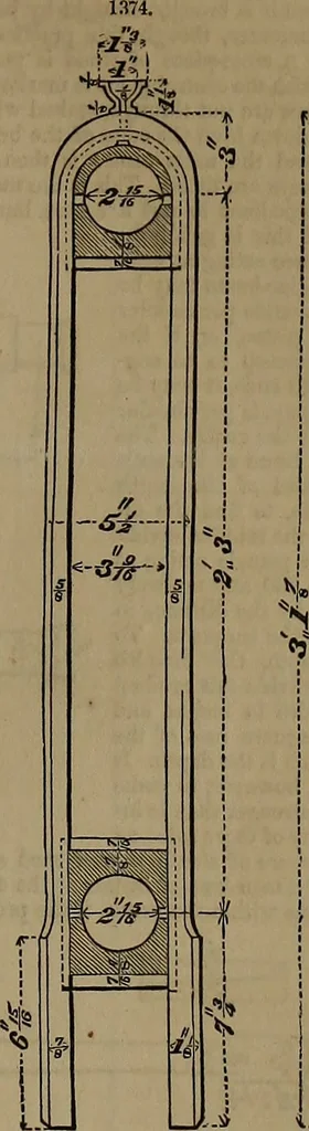An illustration from Appleton's dictionary of machines, mechanics, engine-work, and engineering, 1861, leaf 492