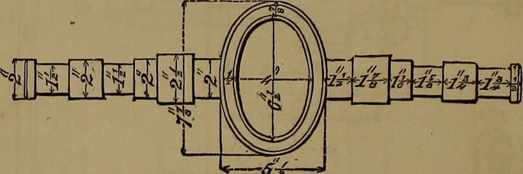 An illustration from Appleton's dictionary of machines, mechanics, engine-work, and engineering, 1861, leaf 493
