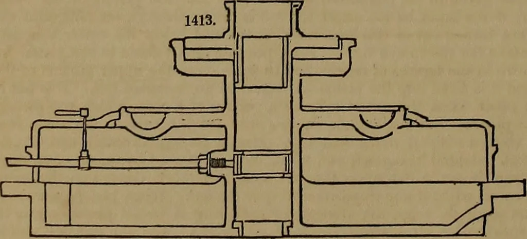 An illustration from Appleton's dictionary of machines, mechanics, engine-work, and engineering, 1861, leaf 501