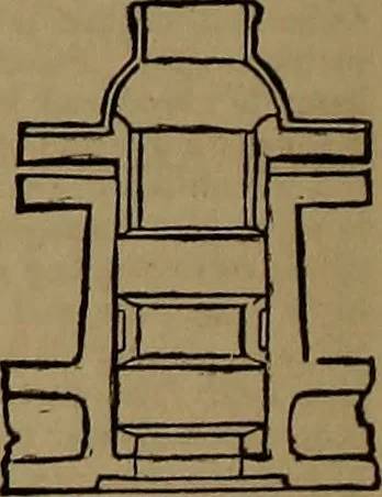 An illustration from Appleton's dictionary of machines, mechanics, engine-work, and engineering, 1861, leaf 501