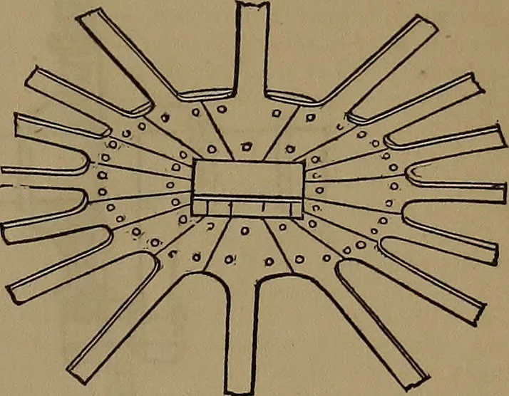 An illustration from Appleton's dictionary of machines, mechanics, engine-work, and engineering, 1861, leaf 506