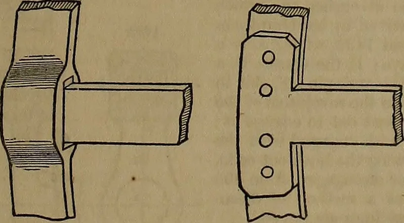 An illustration from Appleton's dictionary of machines, mechanics, engine-work, and engineering, 1861, leaf 506